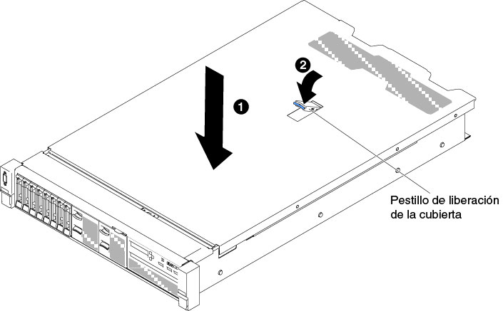 Instalación de la cubierta superior