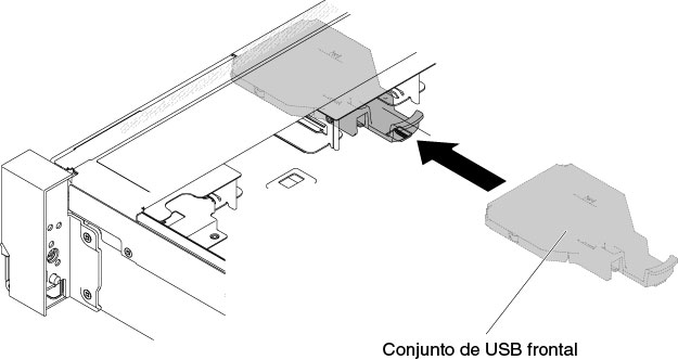 Instalación del conjunto de USB frontal