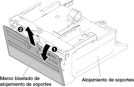 Extracción del marco biselado del compartimiento de soportes