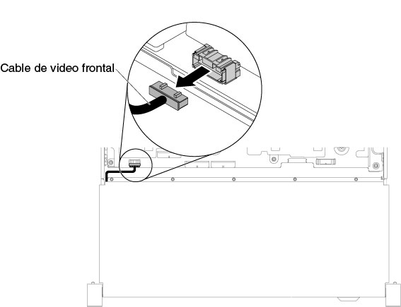 Extracción del cable de video frontal