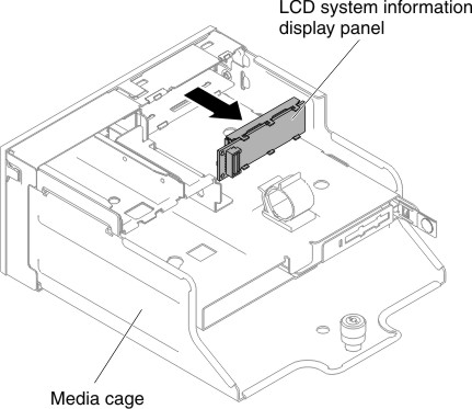 LCD system information display panel removal