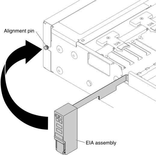 EIA assembly alignment