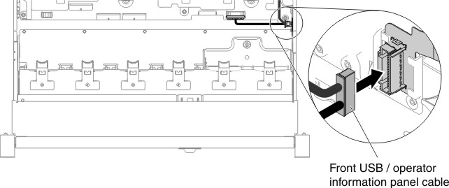 Cable connection