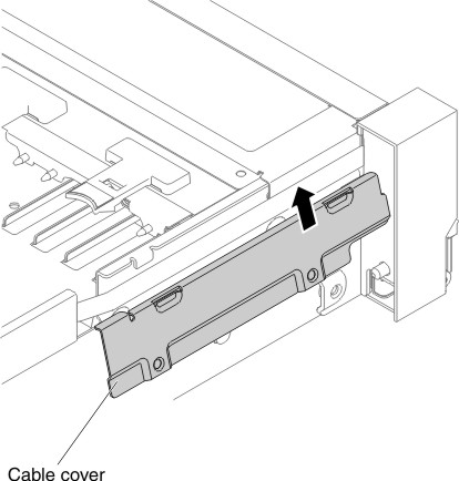 Cable cover installation