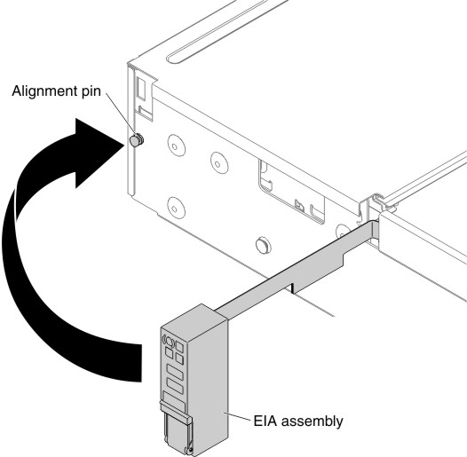 EIA assembly alignment