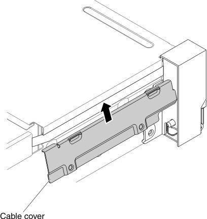 Cable cover installation