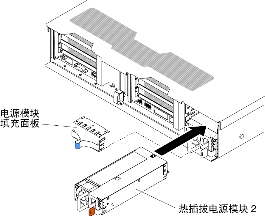 安装电源模块