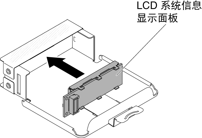 安装 LCD 系统信息显示面板