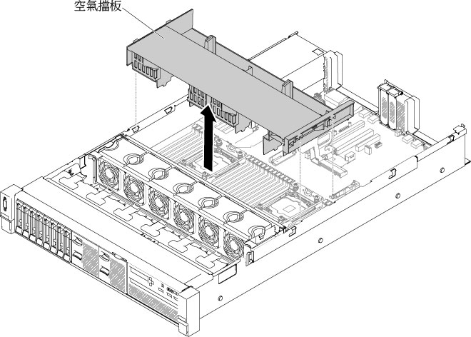 卸下空氣擋板