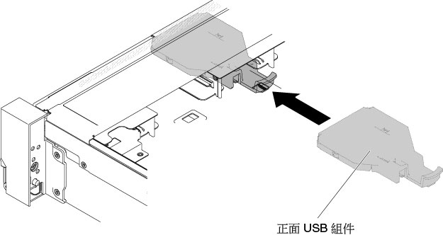 安裝正面 USB 組件