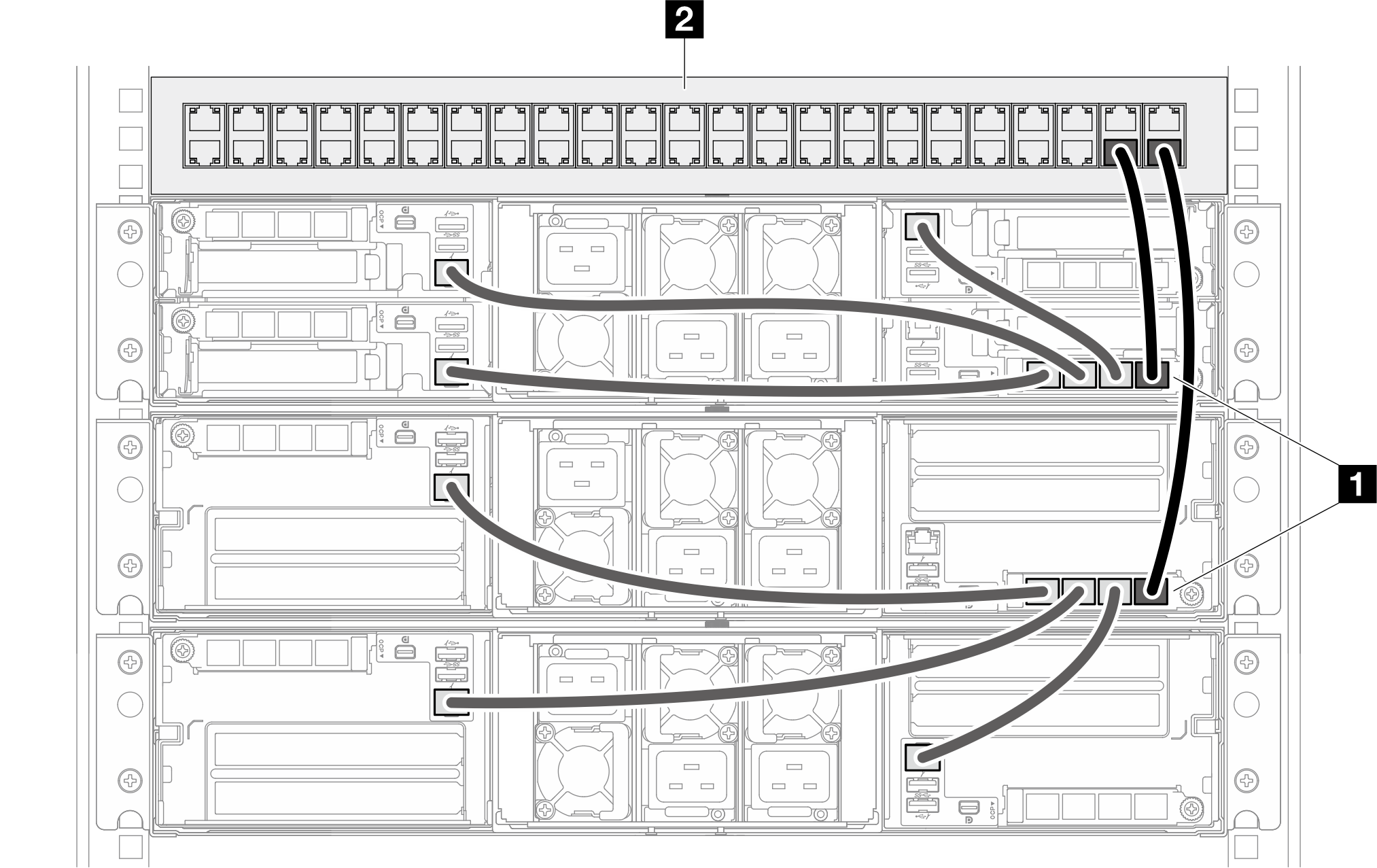 Multi-node or multi-chassis configurations with 1U and 2U nodes