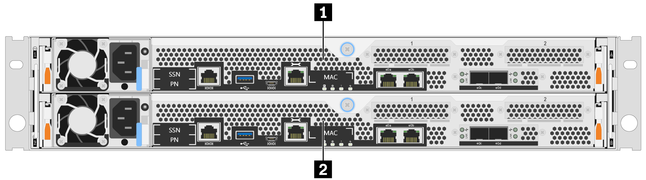 Rear view with dual, high availability, nodes