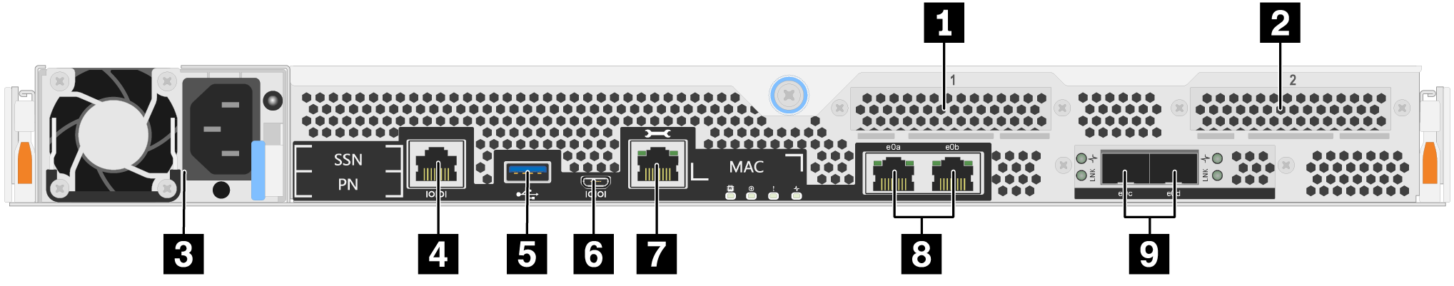 Rear view of controller nodes