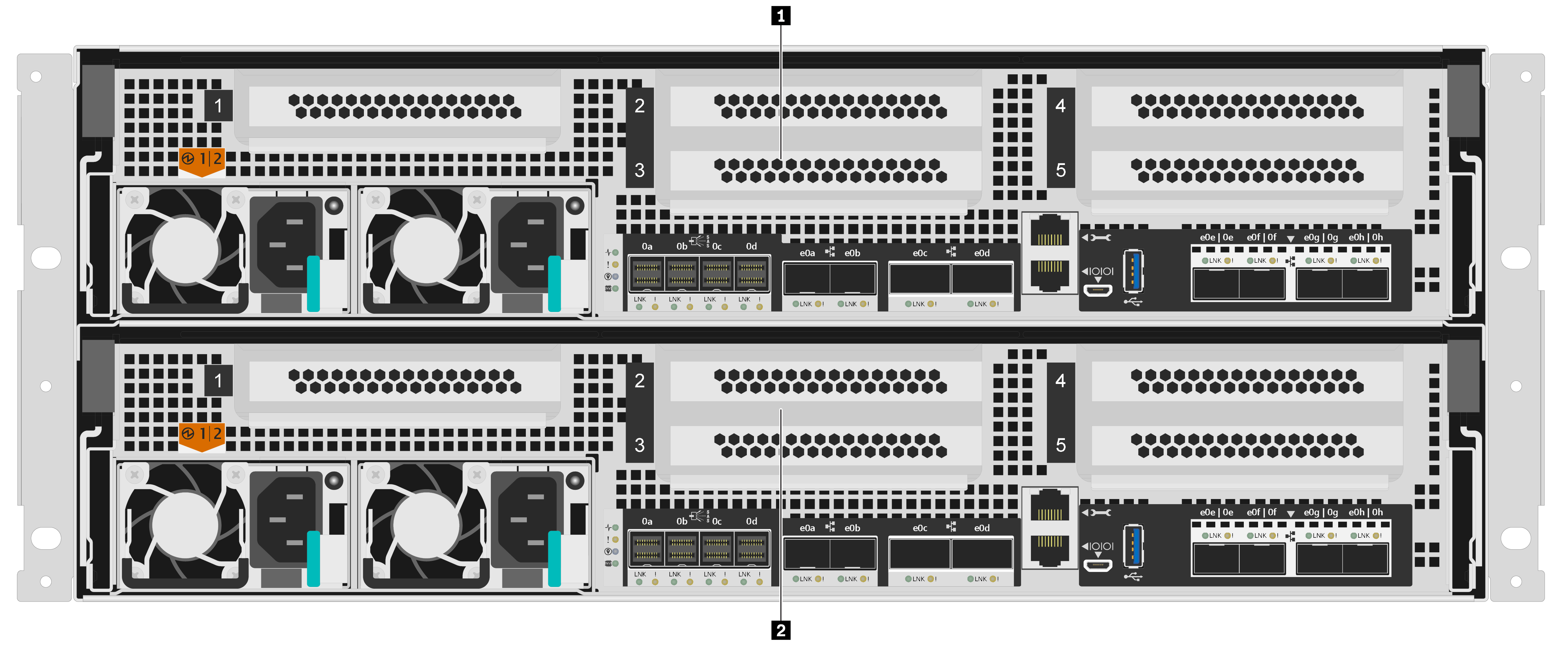 Rear view with dual, high availability, nodes