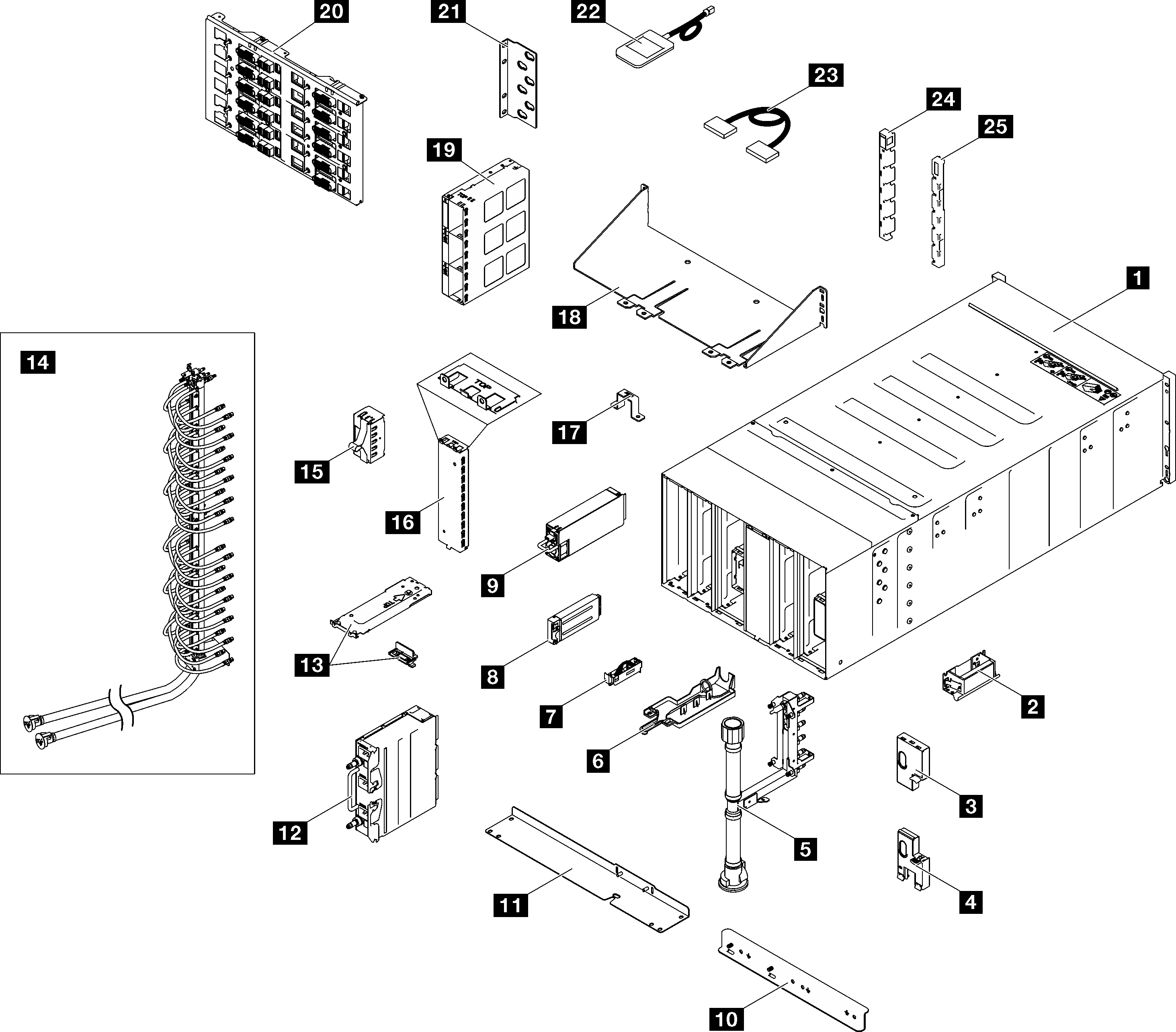 Enclosure parts list