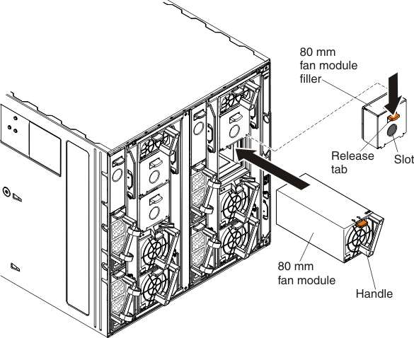 Graphic showing the installation of a 80 mm fan module