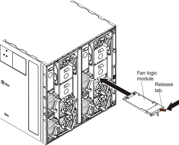 Graphic showing the installation of a fan logic module