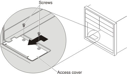 Illustration shows closing the front LED card access cover and installing the Torx screws.