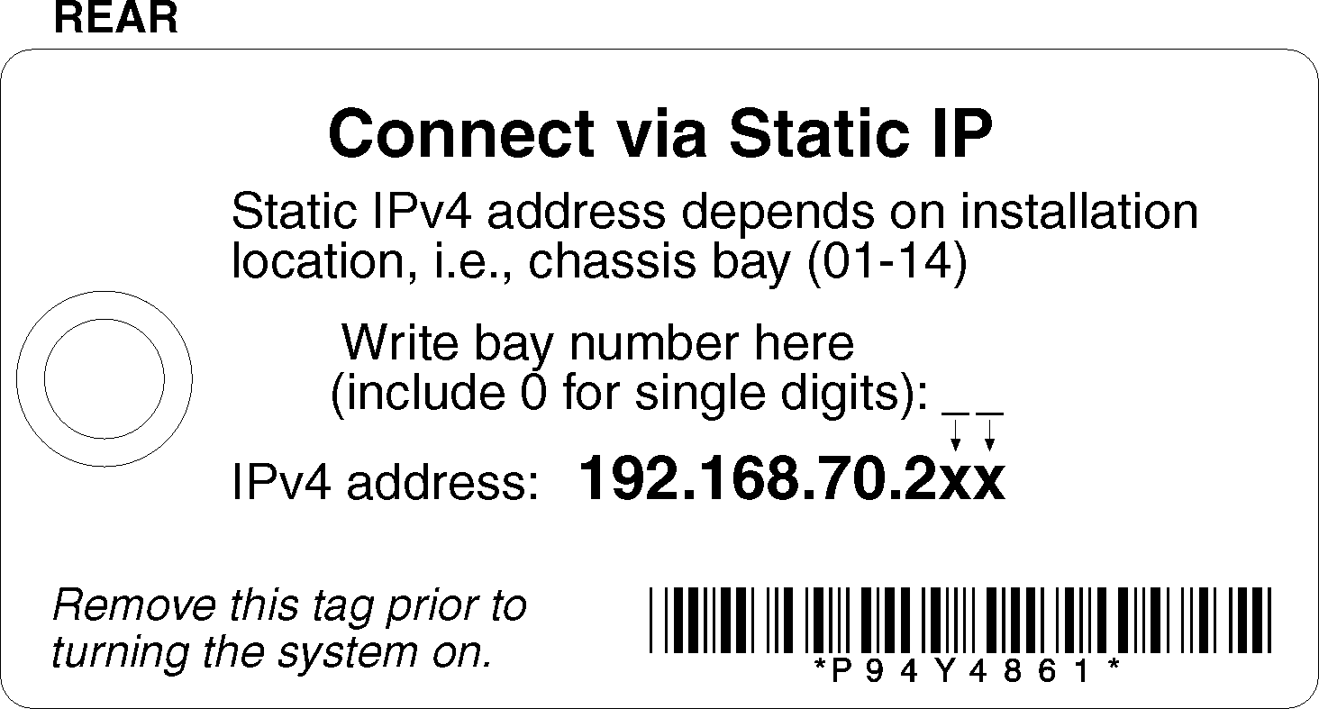 Example illustration of the rear view of the FSM network access tag.