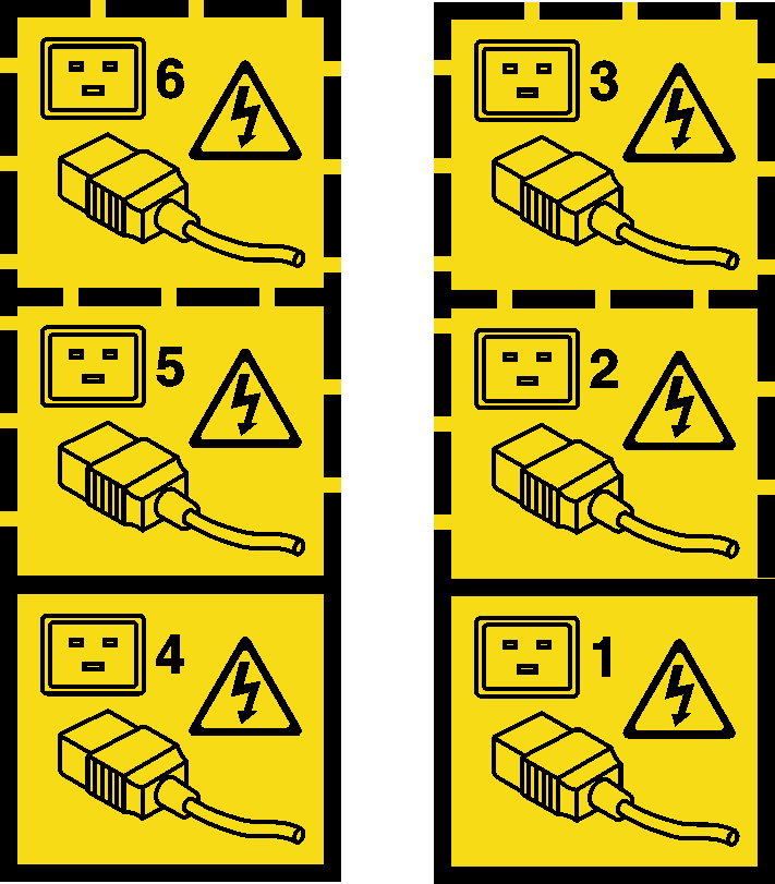 Graphic illustrating Safety Statement 33