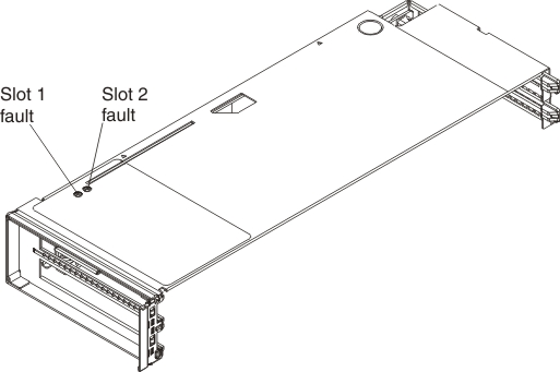 Graphic illustrating the light path diagnostics LEDs on the PCIe Expansion Node full-height PCIe riser