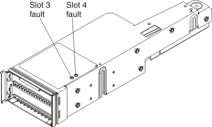 Graphic illustrating the light diagnostics LEDs on the PCIe Expansion Node low-profile PCIe riser