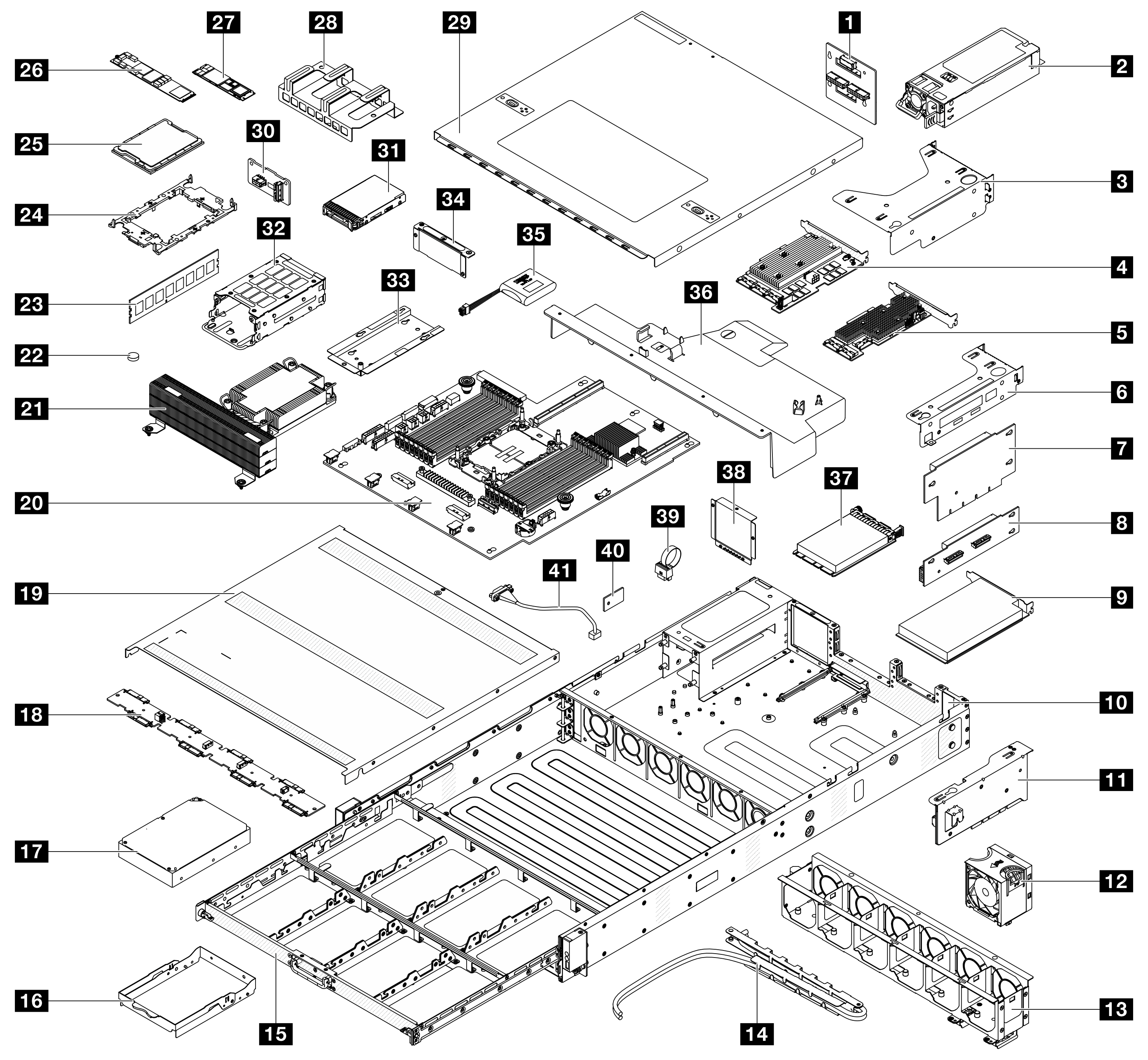 Server components