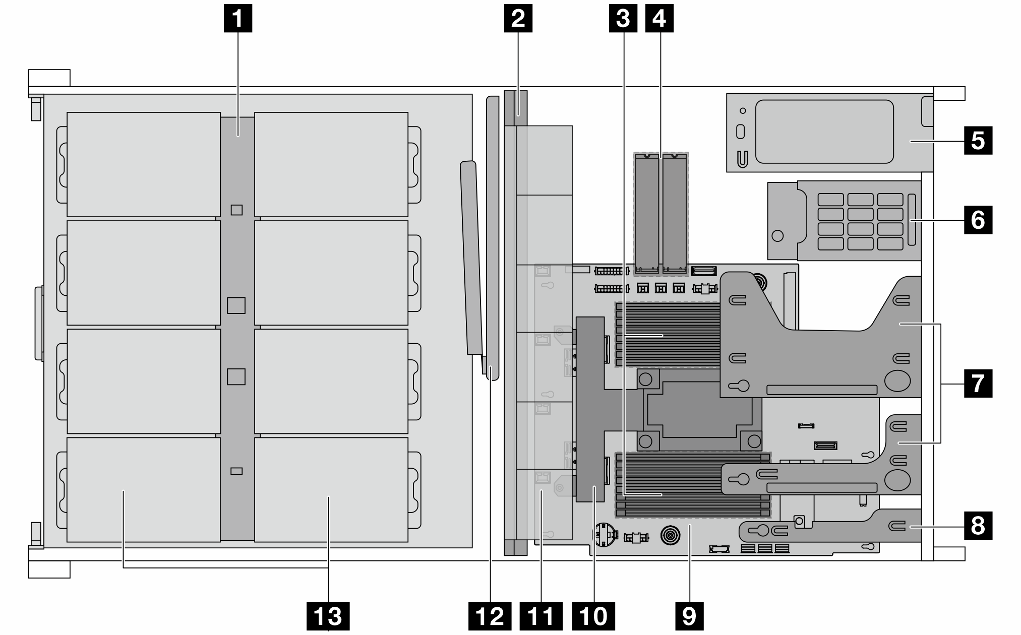 Top view of 3.5-inch drive configuration