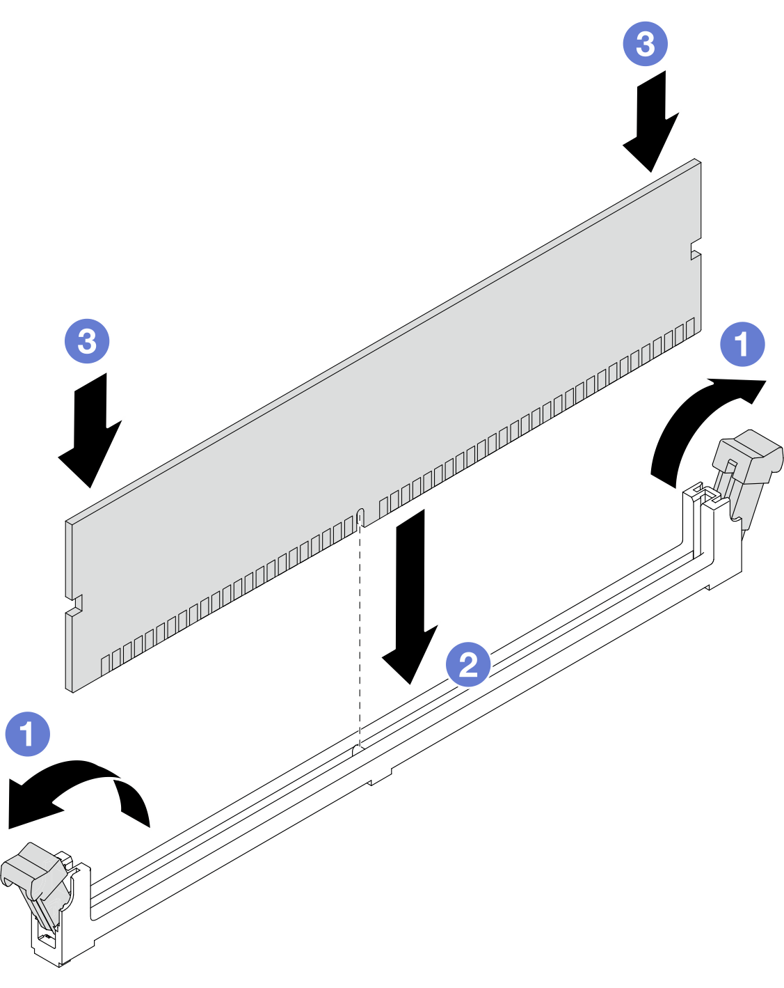 Memory module installation