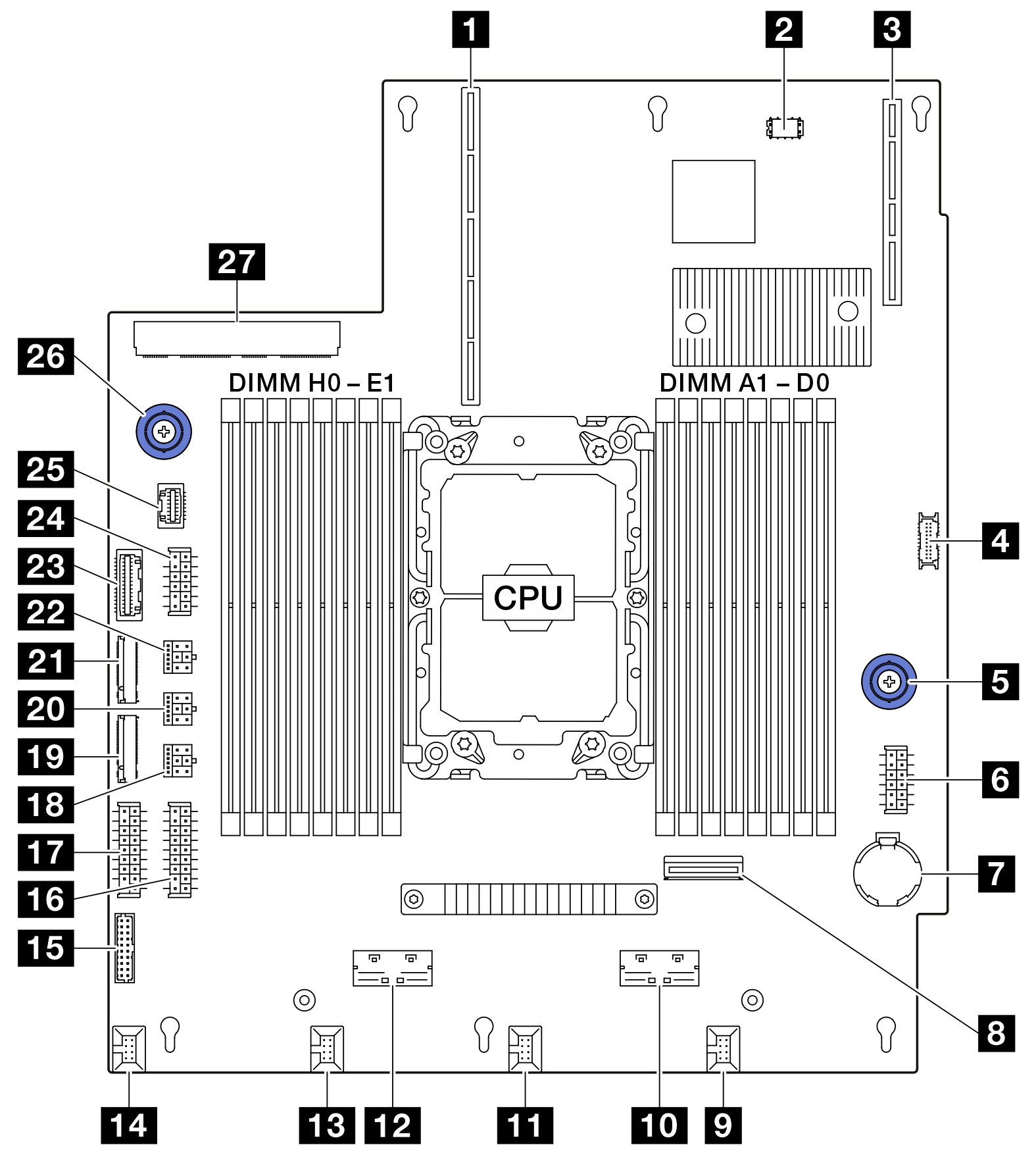 System-board connectors