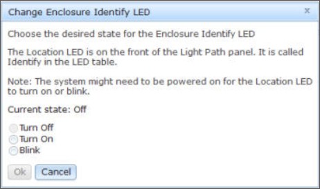 change enclosure identity led