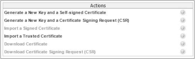 certificate actions