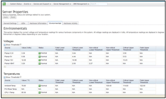 environmentals tab