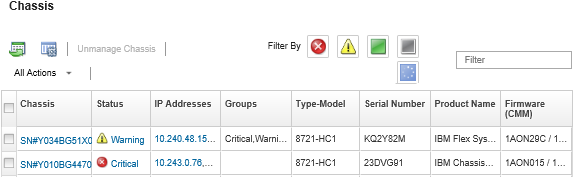 Illustrates the list of managed chassis in the Chassis page.