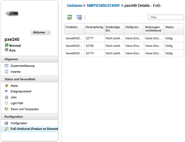 Zeigt die Liste der Feature-on-Demand-Schlüssel an, die auf dem Server installiert sind.