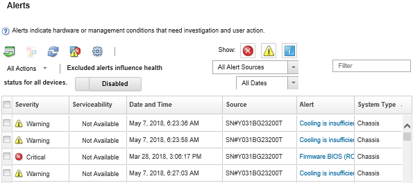 Muestra las alertas actuales que se enumeran en la página Alertas.