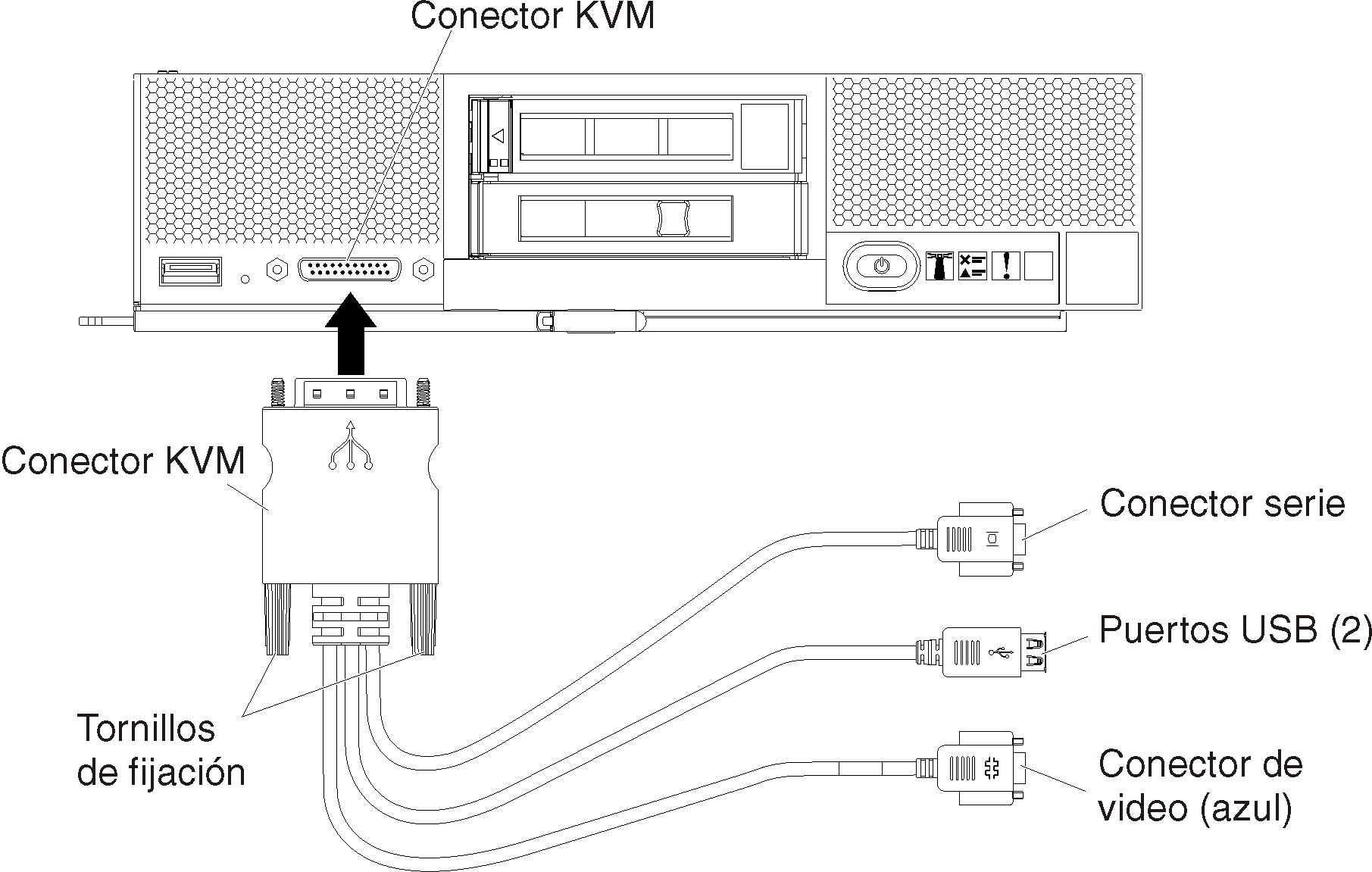 Ilustra el cable multiconector que conecta a un nodo de cálculo