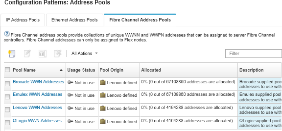 Illustrates the list of custom IP address pools on the Configuration Patterns: Address Pools page.