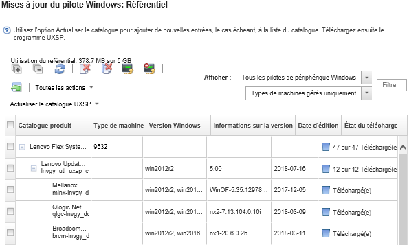 Illustre la liste des pilotes de périphérique Windows sur la page Mises à jour de pilote Windows : Référentiel.