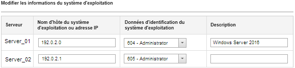 Illustre comment modifier les données d'identification SE pour un serveur géré spécifique.