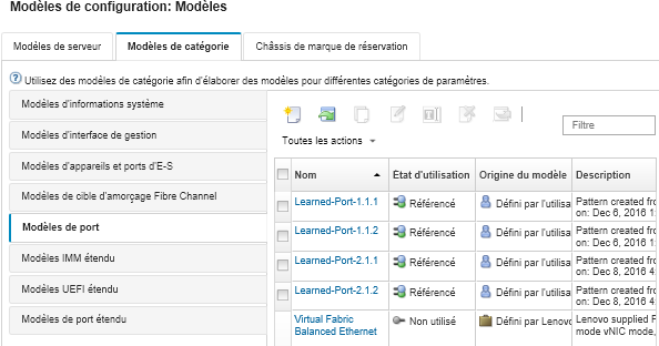 Illustre la liste des modèles de ports personnalisés sur la page Modèles de configuration : modèles de catégorie.