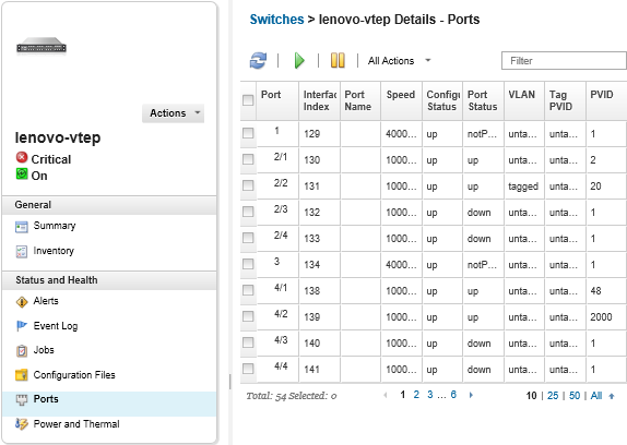 Illustrates the summary page for a specific switch.