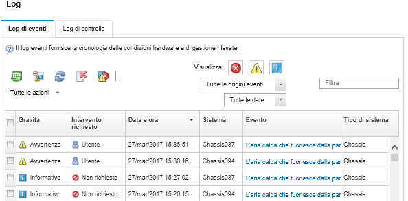 Mostra gli eventi di sistema correnti elencati nella pagina Log eventi.