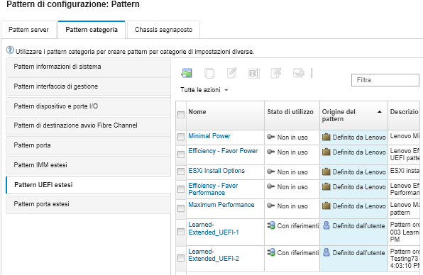 Mostra l'elenco dei pattern delle porte personalizzati nella pagina Pattern di configurazione: pattern categoria.