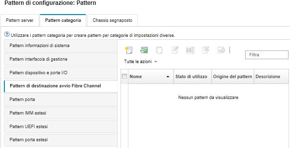 Mostra l'elenco dei pattern della destinazione di avvio di Fibre Channel nella pagina Pattern di configurazione: pattern categoria.