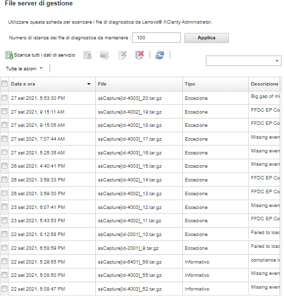 Mostra gli archivi di file log e dati di servizio di Lenovo XClarity Administrator elencati nella pagina Assistenza e supporto.