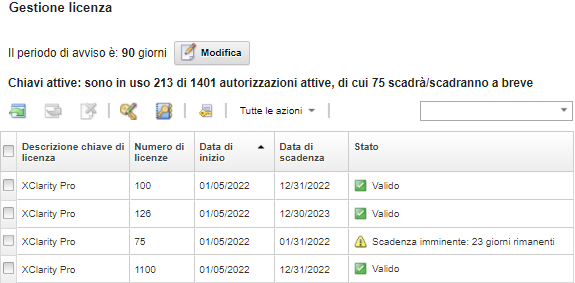 Mostra la pagina Aggiorna server di gestione con un aggiornamento della licenza importata.