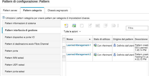 Mostra l'elenco dei pattern dell'interfaccia di gestione personalizzati nella pagina Pattern di configurazione: pattern categoria