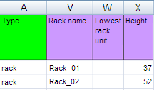 Ilustra uma exibição gráfica de um rack vazio na página Exibição do Rack.