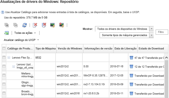 Ilustra a lista de drivers de dispositivos Windows na página Atualizações de drivers do Windows: Repositório.